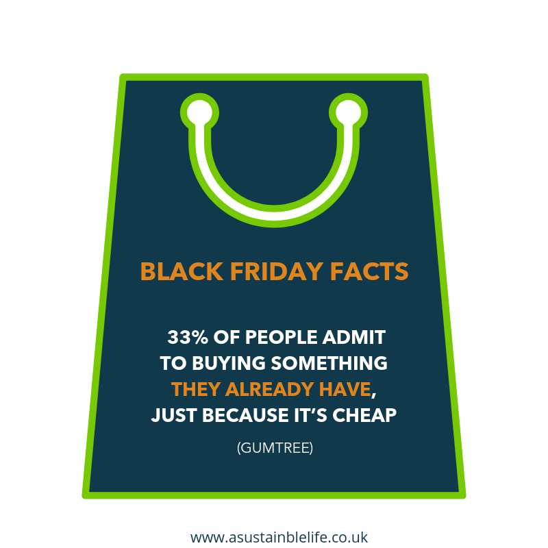 Black Friday facts