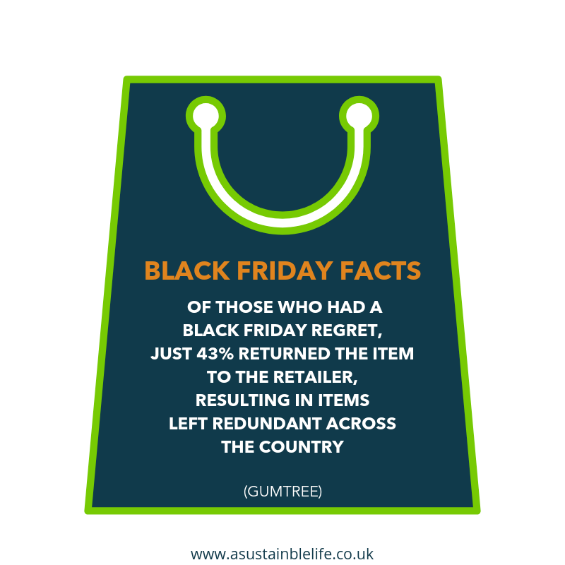 Black Friday facts2